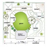 Tuinontwerp door Evergreen | Gardens Everdingen